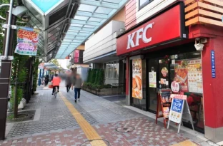 画像:JR 蒲田駅からのアクセス