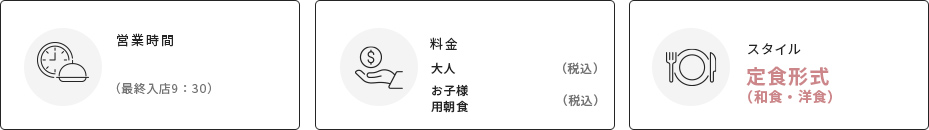 朝食のポイント