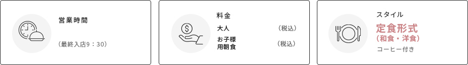 朝食のポイント