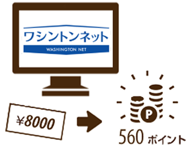 宿泊料金（税別）の7％がポイントとして貯まる！