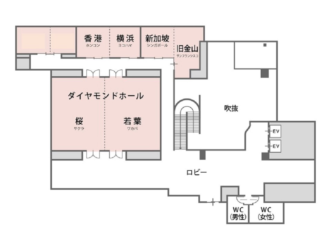 図：フロアマップ